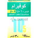 Coveram 10/5mg Tablet 30