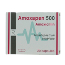 Amoxapen 500mg Capsule 20