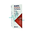 Kin Gingival Gums Mouthwash 250ml
