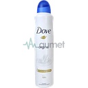 DOVE ORIGINAL SPRAY 250ML